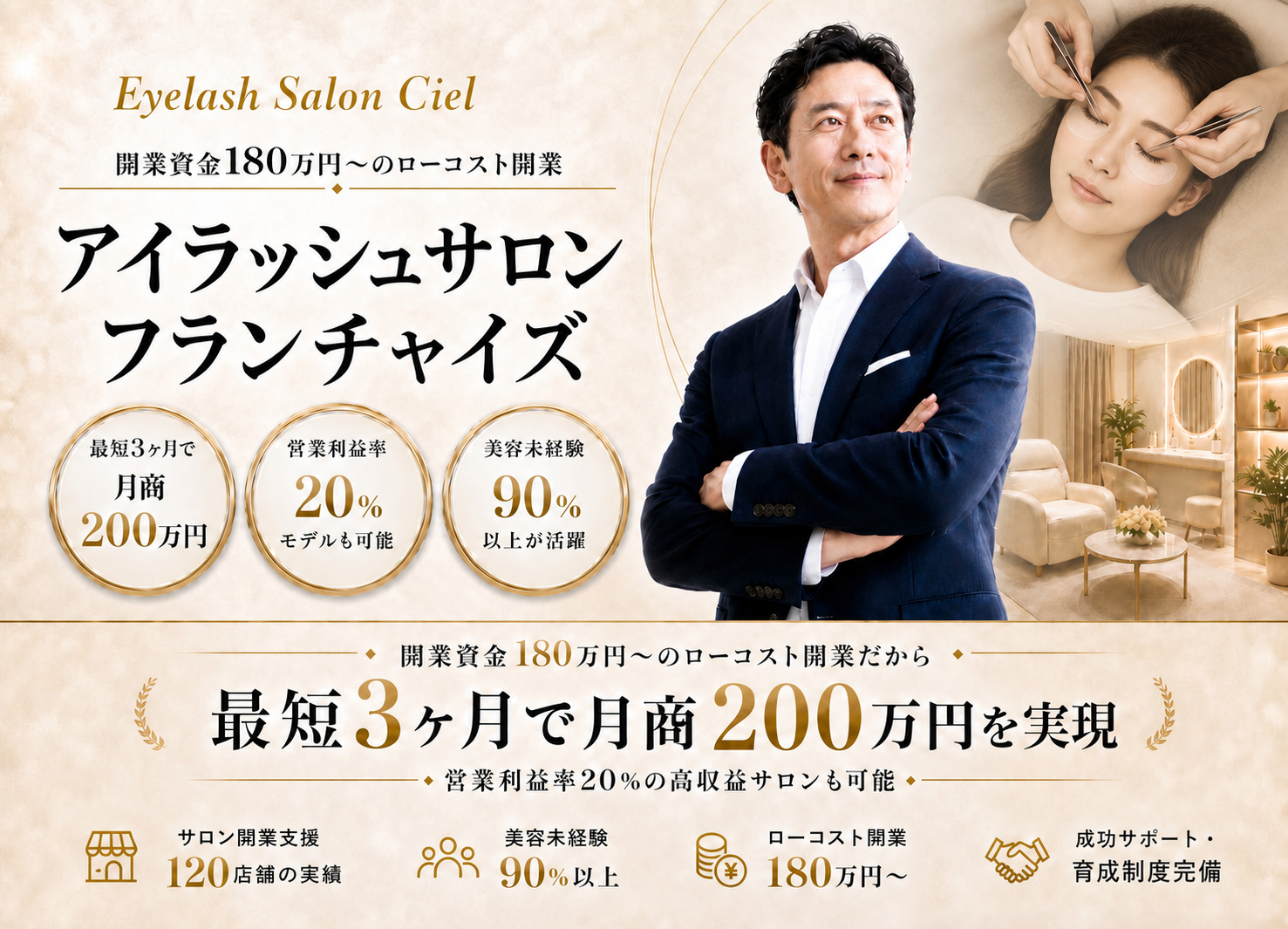 開業資金180万円〜で開業できる業界最安コスト アイラッシュサロン フランチャイズ｜最短3ヶ月で月商200万円を実現